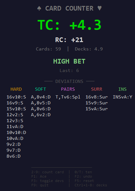 CardCounter.VIP Software Screenshot